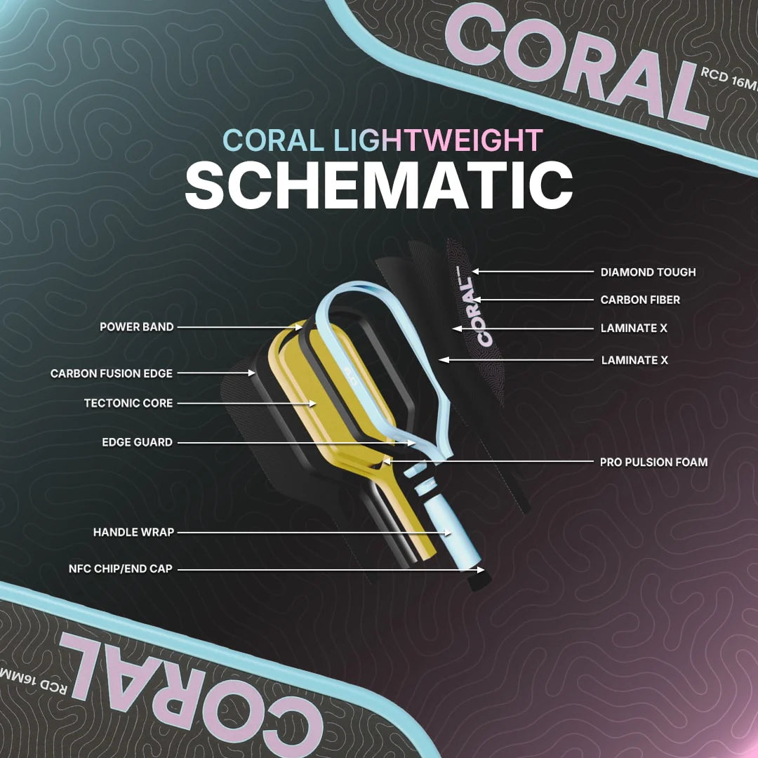 Sixzero Coral Hybrid 16mm Lightweight