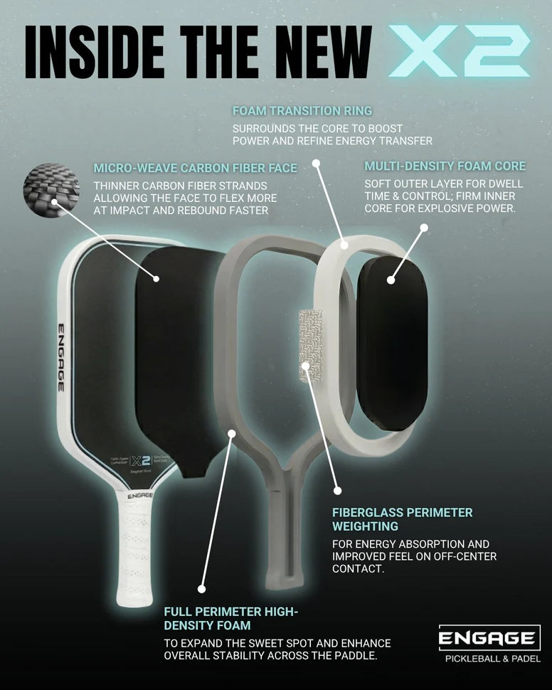 Engage X2 Elongated Pickleball Paddle - Hometownpickleball.com