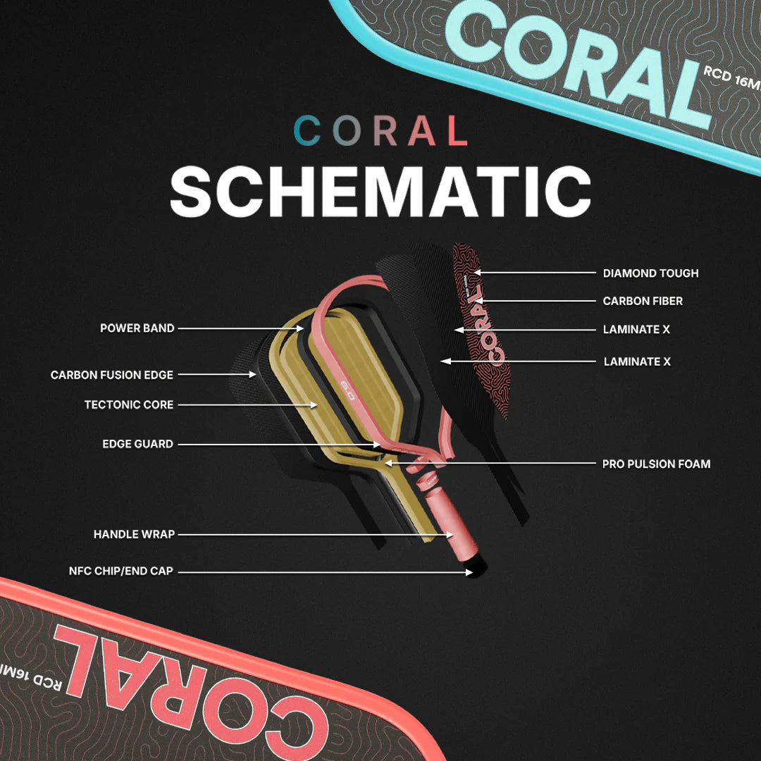 Sixzero Coral Hybrid 16mm