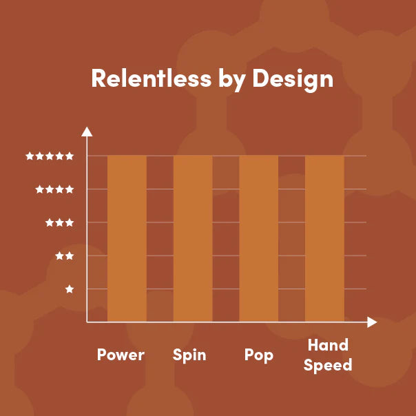 CRBN³ TruFoam Barrage (Elongated)