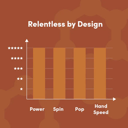 CRBN³ TruFoam Barrage (Elongated)