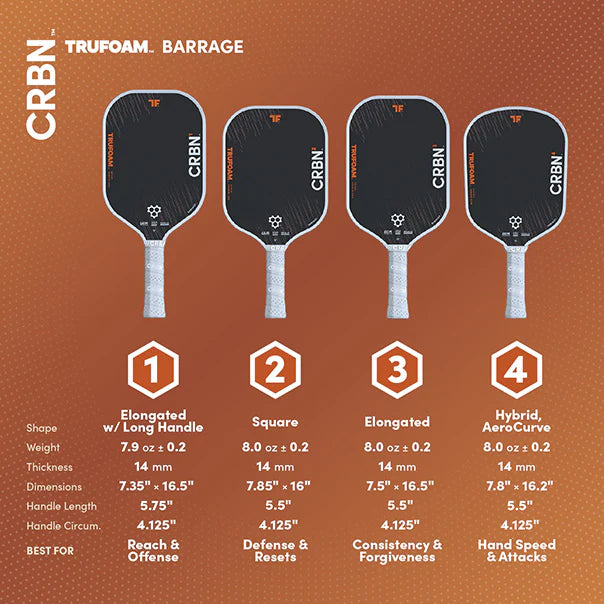 CRBN⁴ TruFoam Barrage (Hybrid, AeroCurve) - Hometownpickleball.com