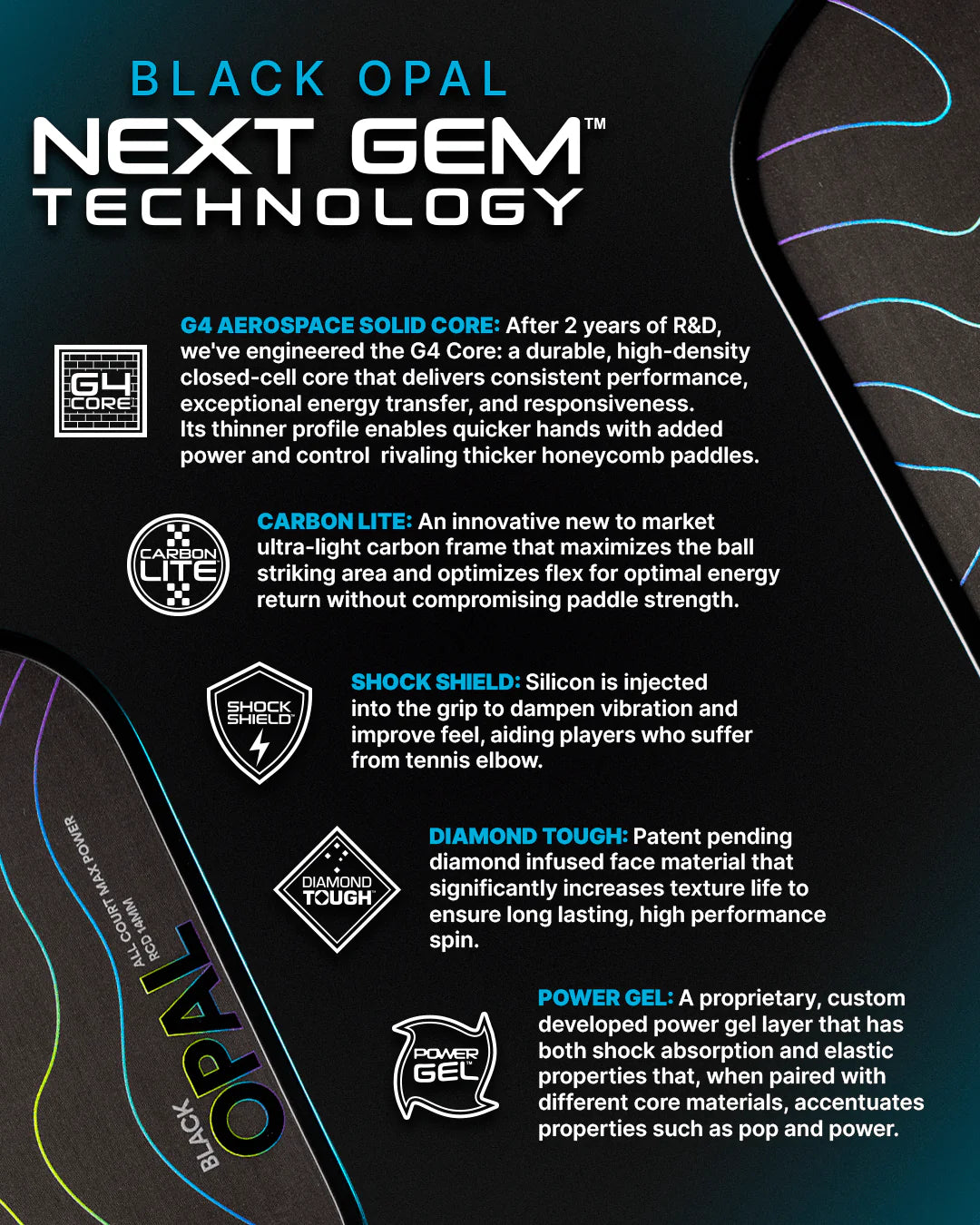 Sixzero Black Opal 14mm Pickleball Paddle