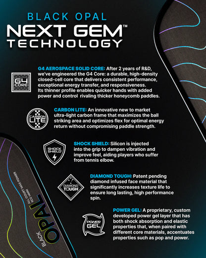 Sixzero Black Opal 14mm Pickleball Paddle