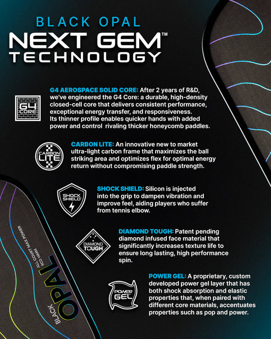 Sixzero Black Opal 14mm Pickleball Paddle