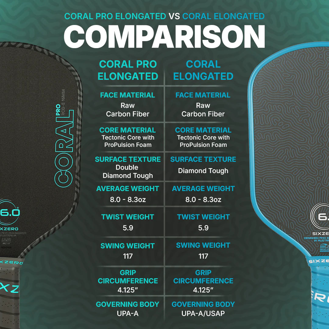 Comparison chart of Coral Pro Elongated and Coral Elongated pickleball paddles with specifications.