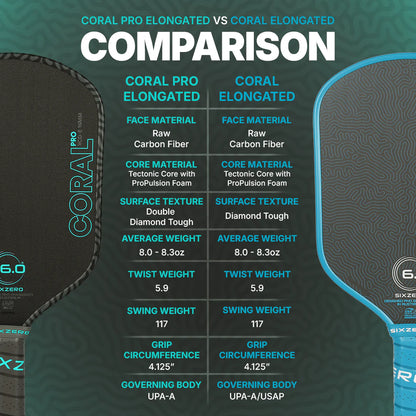 Comparison chart of Coral Pro Elongated and Coral Elongated pickleball paddles with specifications.