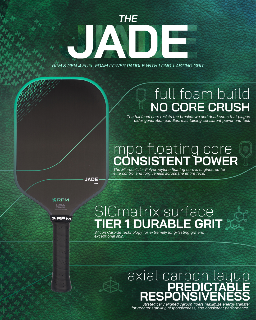 RPM Jade - Features & Benefits