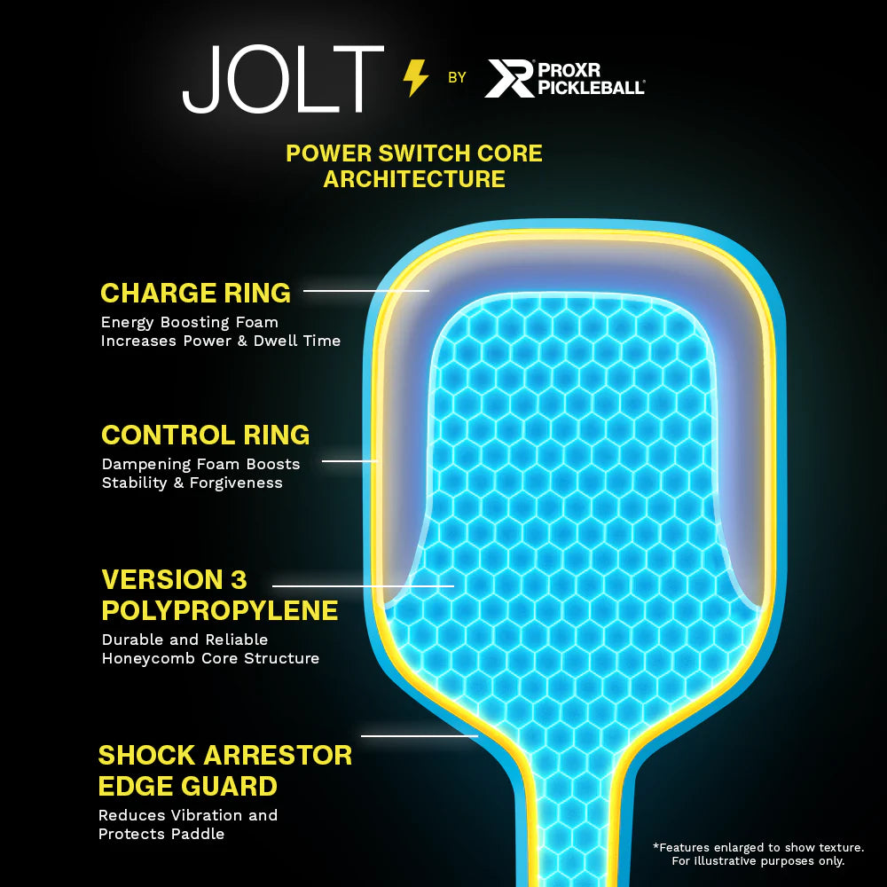 ProXR Signature Jolt