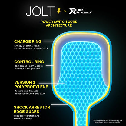 ProXR Signature Jolt