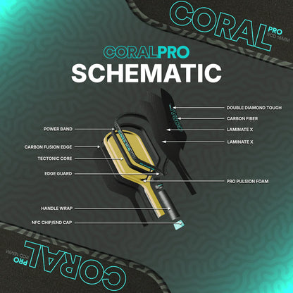 Sixzero Coral Pro Widebody 16mm Pickleball Paddle