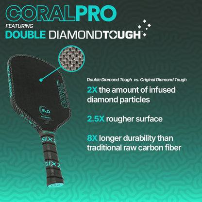 Sixzero Coral Pro Elongated 16mm Pickleball Paddle