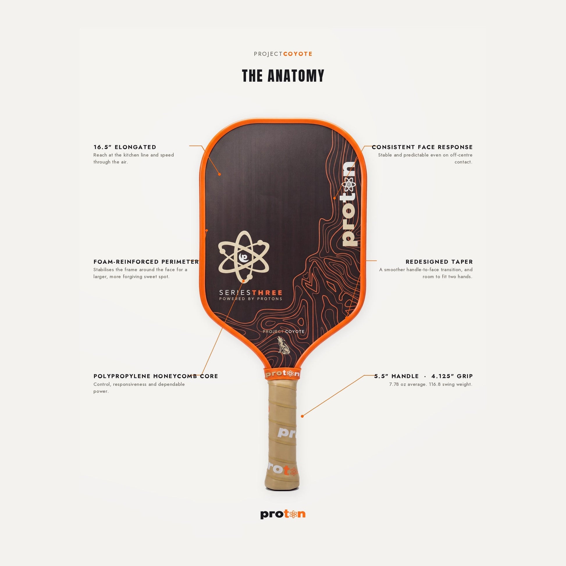 Proton Project Coyote Elongated 15mm - Paddle Anatomy